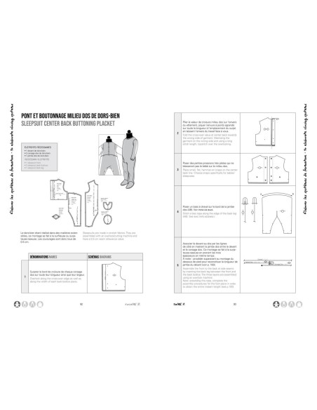 Modedetails onder de loep Deel 1 - Esmod