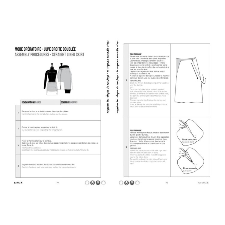 Modedetails onder de loep Deel 1 - Esmod