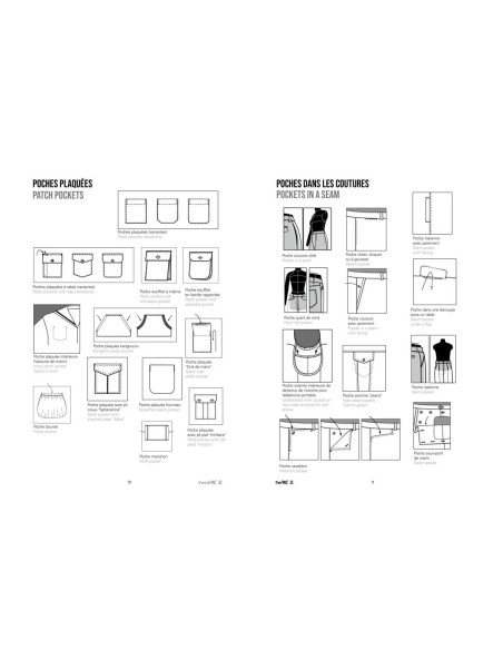Detalles de moda a la lupa Tomo 2 - Esmod