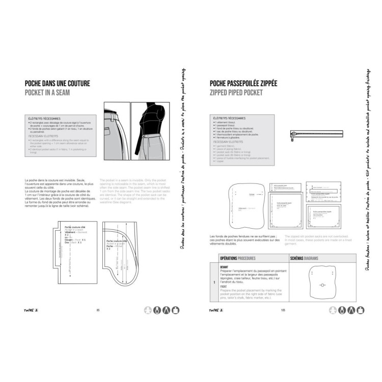 Modedetails onder de loep Deel 2 - Esmod