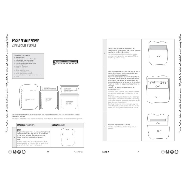 Modedetails unter der Lupe Band 2 - Esmod
