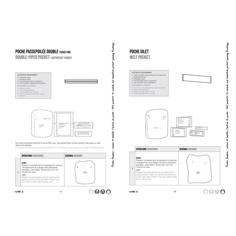 Modedetails onder de loep Deel 2 - Esmod