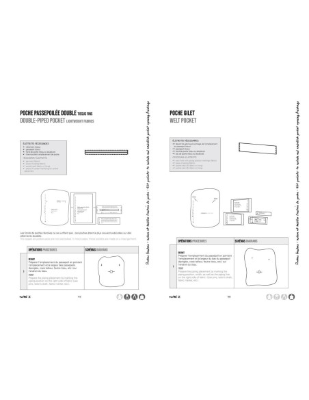 Modedetails onder de loep Deel 2 - Esmod
