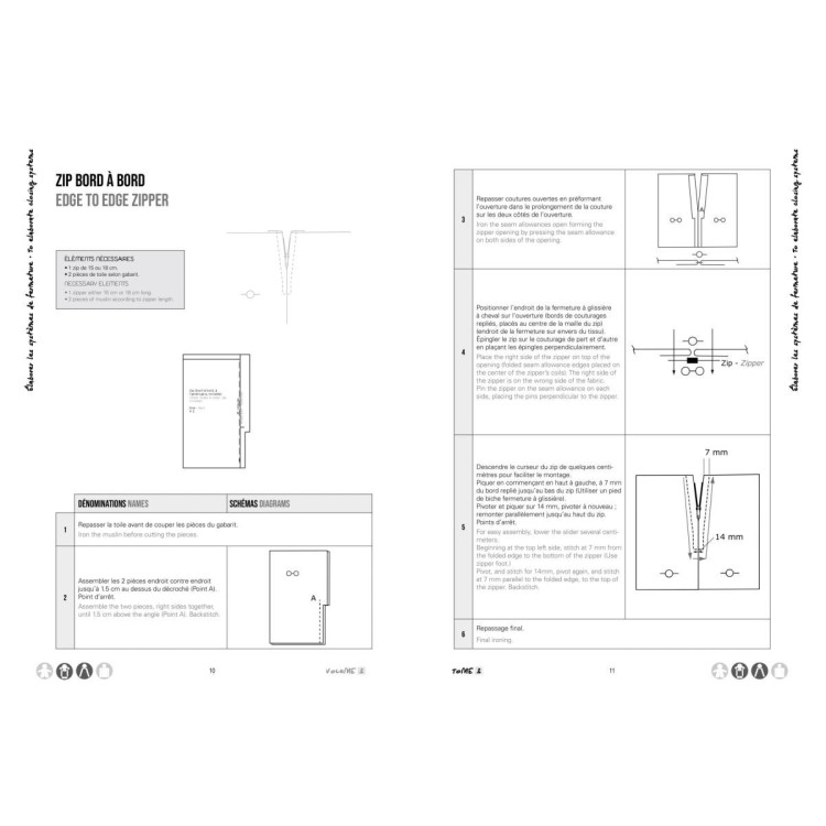 Modedetails onder de loep Deel 3 - Esmod