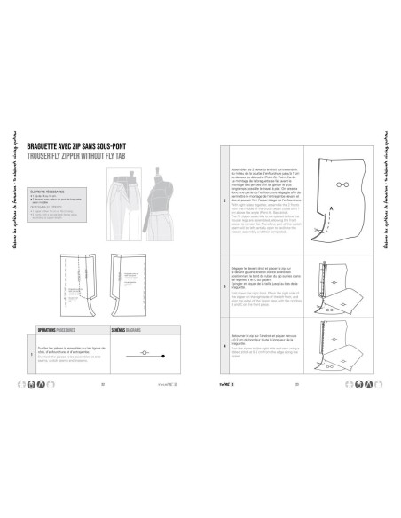 Modedetails onder de loep Deel 3 - Esmod