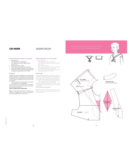 女性服 第1巻 - Esmod