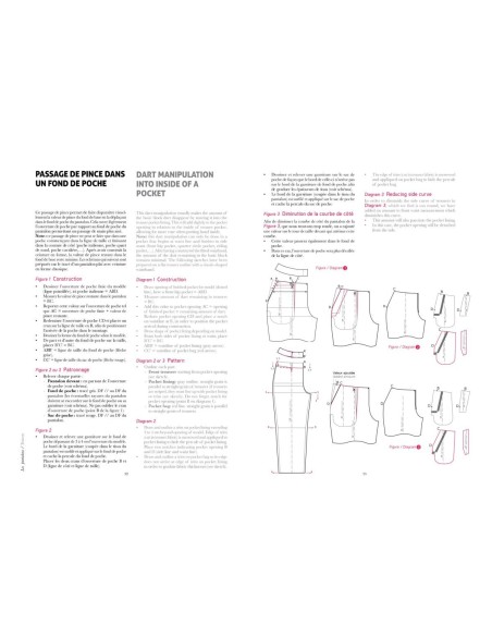 Women's Clothing Volume 2 - Esmod