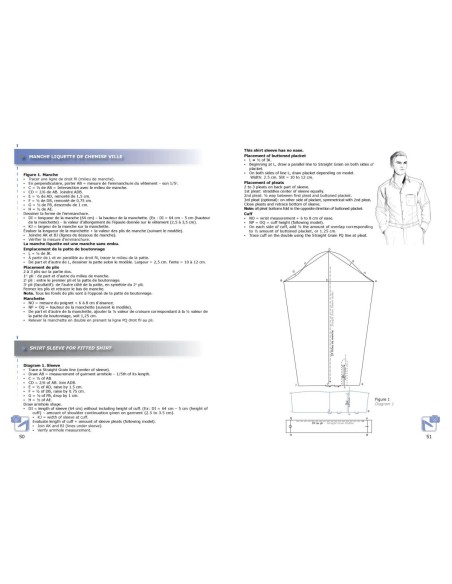 L'abbigliamento maschile - Esmod