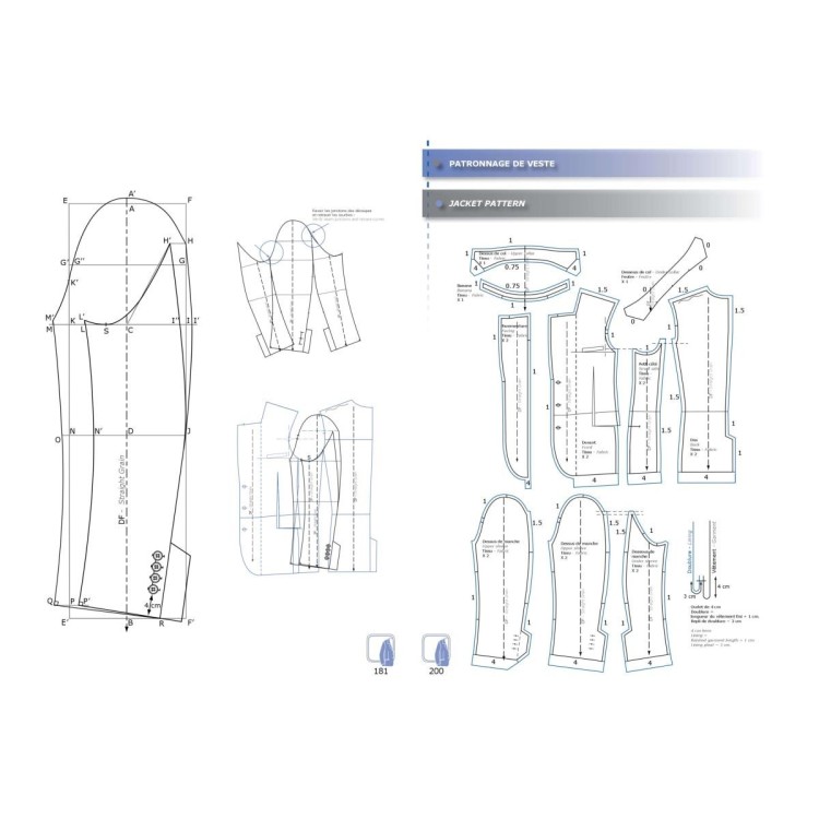 L'abbigliamento maschile - Esmod