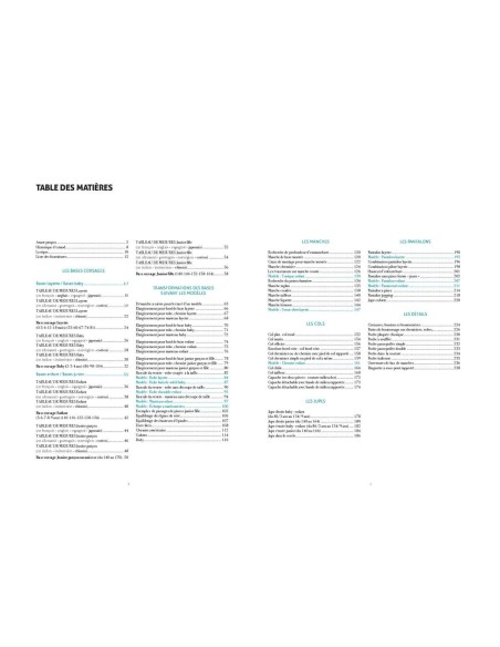 Kinderbekleidung - Esmod 2