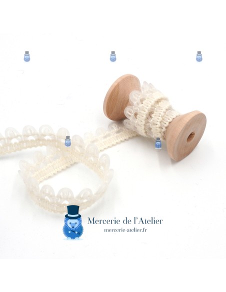 Wollen galon Wit en PVC - 20mm
