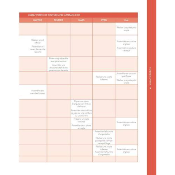 Cahier d'Exercices - CAP Couture avec Artesane