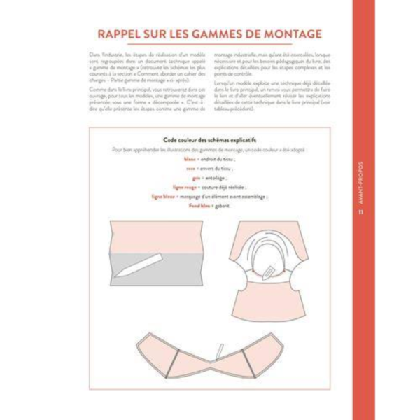 Cahier d'Exercices - CAP Couture avec Artesane