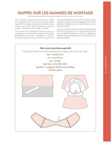 Werkboek - CAP Naaien met Artesane