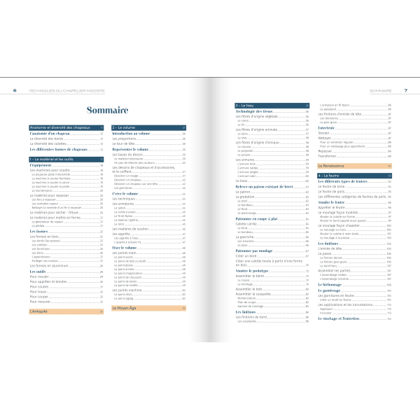 Techniques du Chapelier Modiste - Tissus, feutres, pailles et plumes