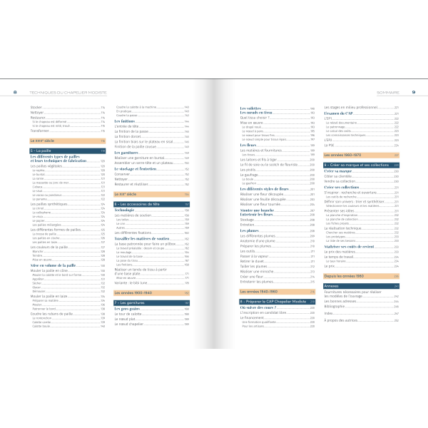 Techniques du Chapelier Modiste - Tissus, feutres, pailles et plumes