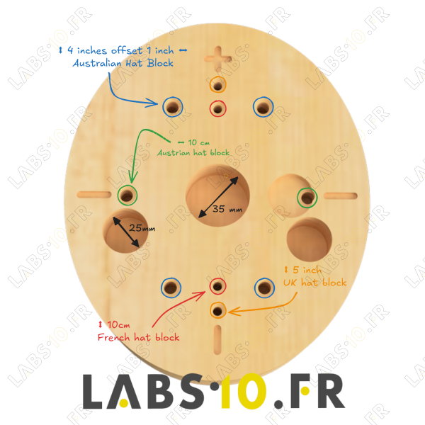 Calotte avec virgule