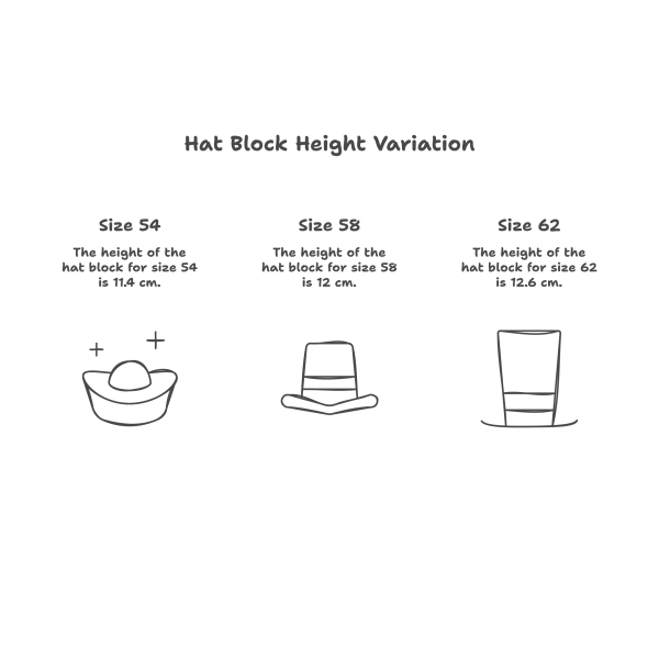 Canotier - Provençal